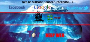 Quelle différence entre web et internet ?