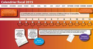 Le calendrier fiscal 2015