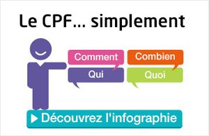 CPF : mise en place et fonctionnement