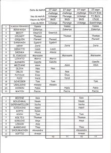 convocations du samedi 27 sept