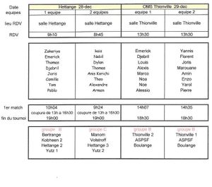 convocations du 28 et 29 decembre