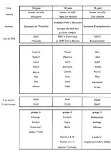 Programme U11 du 18 janvier
