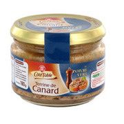 La terrine de canard vue par Marque Repère !