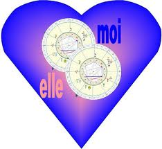 A qui s’adresse un horoscope amoureux de couple?