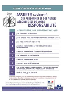 Drones: rappel de la réglementation en vigueur au 25 décembre 2015