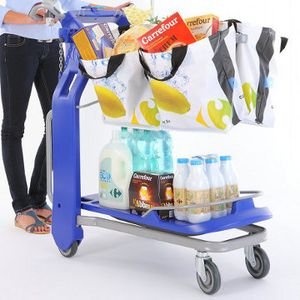 Les chariots mouchards i-beacon de Carrefour : une grande idée pour étudier le