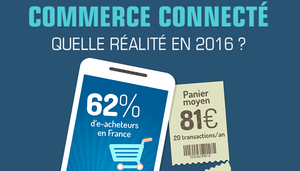 Comportement des cyber-acheteurs français en 2016. Dauhpine et BCM lève le voile.
