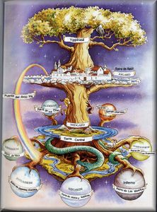 YGGDRASIL