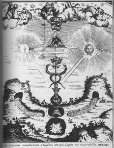Du miroir initiatique au miroir hermétique
