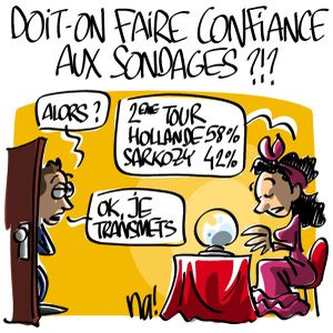Perpignan 2014: Nouveau sondage IPSOS pour l'indépendant: les préservatifs sont plus fiables! Par Nicolas Caudeville