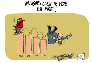Perpignan: comment je me suis auto-radicalisé en écoutant France-Bleu Roussillon! par Nicolas Caudeville