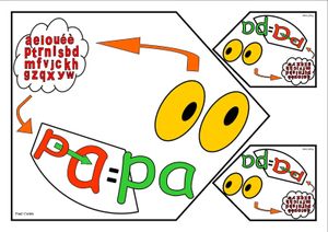 Outil pour le tableau : "le pointeur de lettres"
