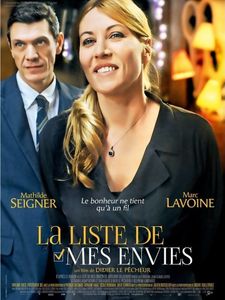 Les sorties Cinéma du 28 Mai 2014