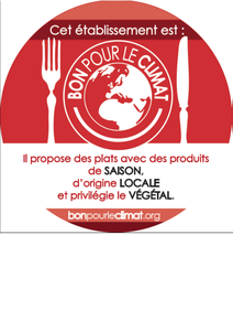 Principes d'un menu Bon pour le Climat