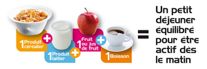EQUILIBRE ALIMENTAIRE