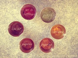 DIY - Peinture à doigts
