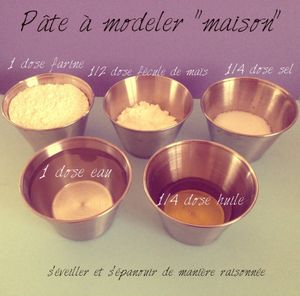 DIY Fabriquons… de la pâte à modeler maison (et comestible !) !!!