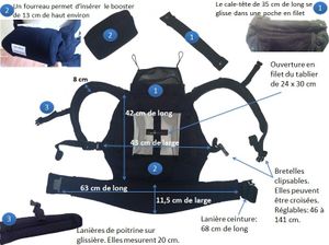 Lumière sur le préformé PhysioCarrier de JPMBB (Naturiou)