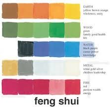 Mon jardin jaune Feng Shui
