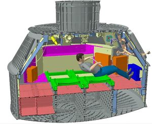 Position de ROCKY dans le module spatial