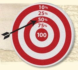 Camp NaNoWriMo - Avril 2016 - 29ème jour