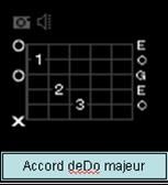 apprendre à jouer de la guitare en 3 mois
