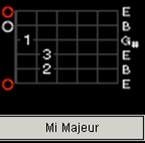 apprendre à jouer de la guitare en 3 mois