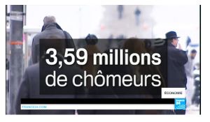 Le chômage en nette hausse en octobre