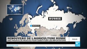 Renouveau de l'agriculture Russe