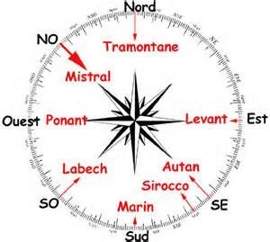 Vent du nord n'a jamais tort