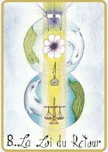 L’ALIGNEMENT VIBRATOIRE DU 8-8-8