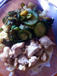 Escalopes de poulet à la moutarde et aux petits oignons