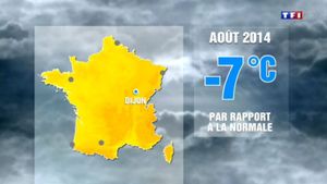 anniversaire paradisiaque