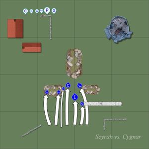 Seconde partie, incachevée, de Warmachine