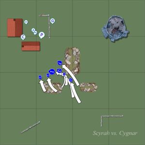 Seconde partie, incachevée, de Warmachine