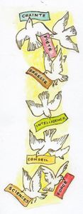 Prière Universelle Solennité de la Pentecôte