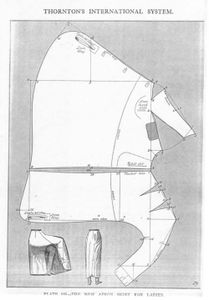 La tenue d'amazone, tablier de vénerie, jupe d'amazone à la française et autres costumes d'amazone