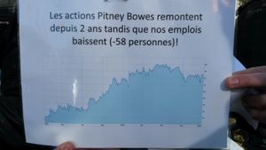 Grève reconductible contre les licenciements boursiers à Pitney Bowes à la Plaine : FAITE DU BRUIT !