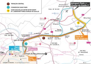 CDG-Express : le train de vie des riches qui va dégrader les nôtres (de trains et de vies) !