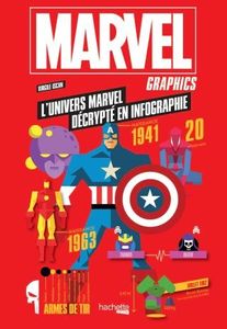 Marvel Graphics de Virgile Iscan chez Hachette Heros.
