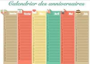 Le calendrier des aniversaires - DIY