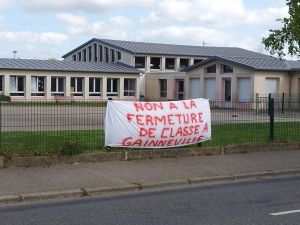Fermeture de classe