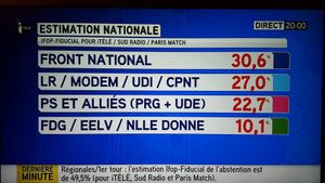 Régionales : j’aurais tant aimé me tromper !