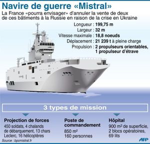 Editôt ou éditard, très tard... (95)