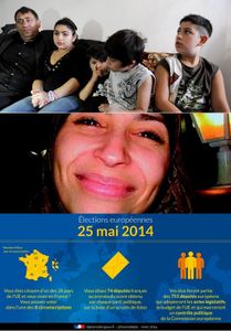 Léonarda, Souad Mérah et... les européennes