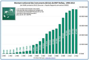 "La" Chronique du week-end... (102)