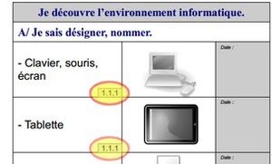 B2i en maternelle