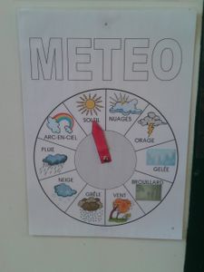 Les rituels en maternelle