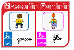 Féminin, masculin, genre...