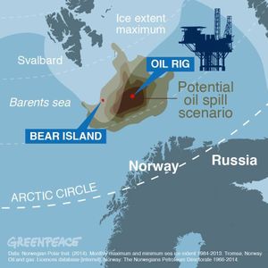 Ölförderung in der Barentsee oder auch die Norweger wollen fördern
